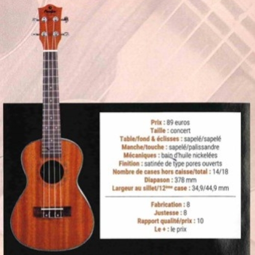 Le BC2 testé dans Guitarist Acoustic Unplugged